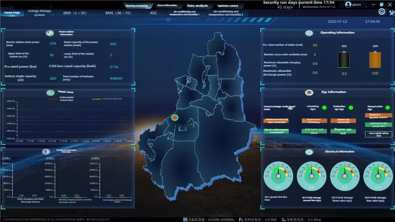 Energy Storage EMS System 2