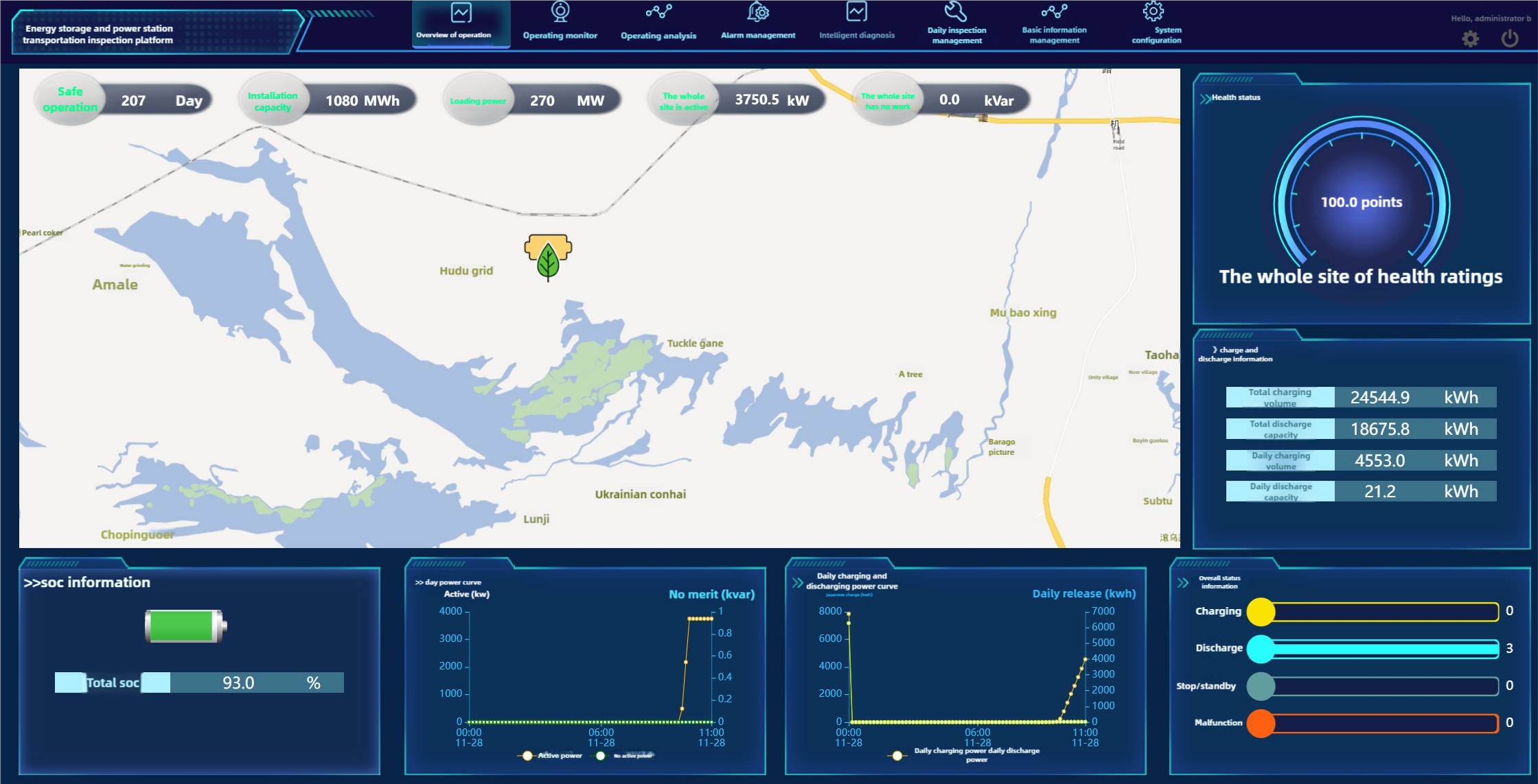 Energy storage operation and inspection system 1