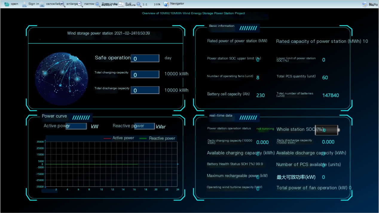 Wind power remote control system 1