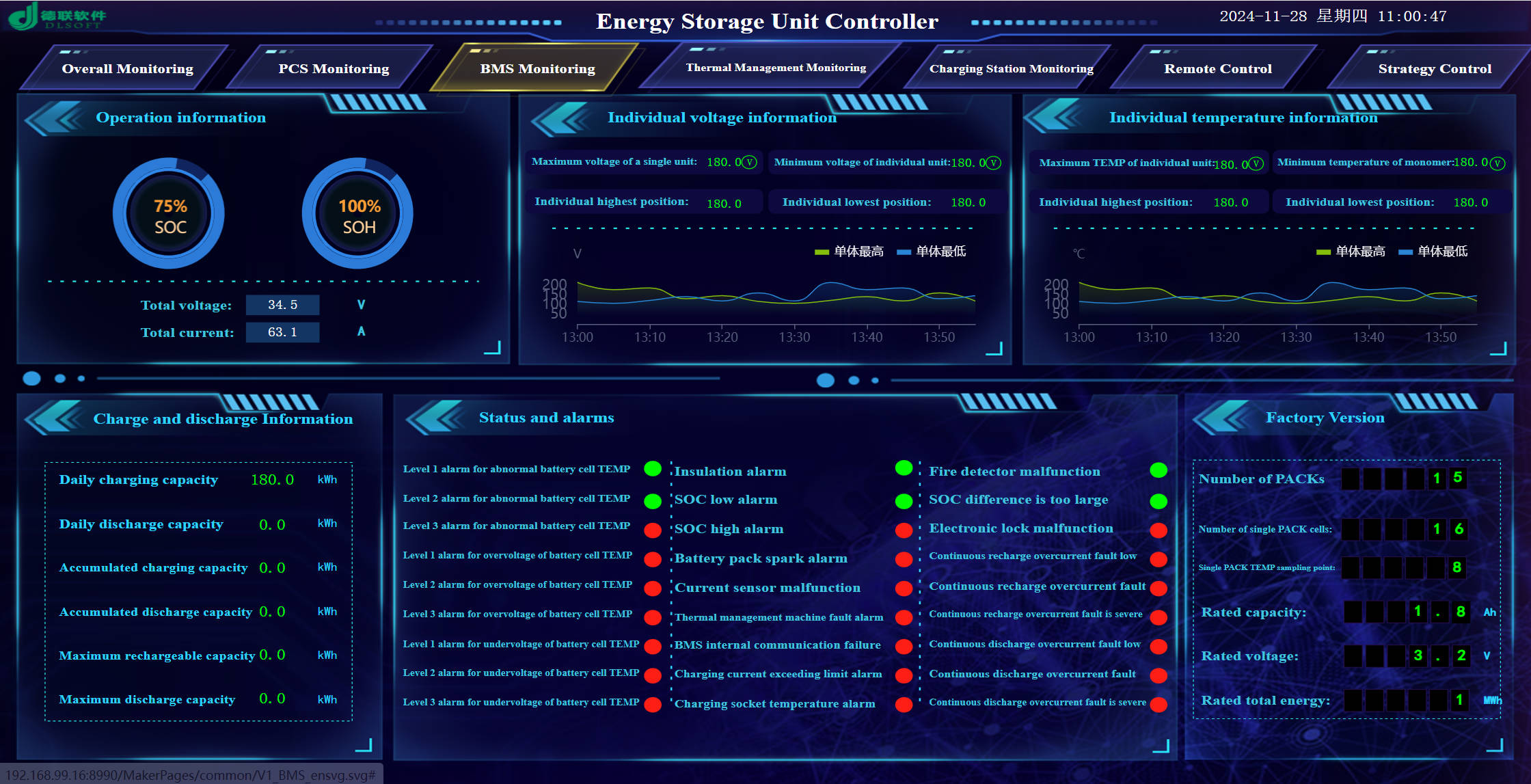 Energy Management Unit (Embedded) 3