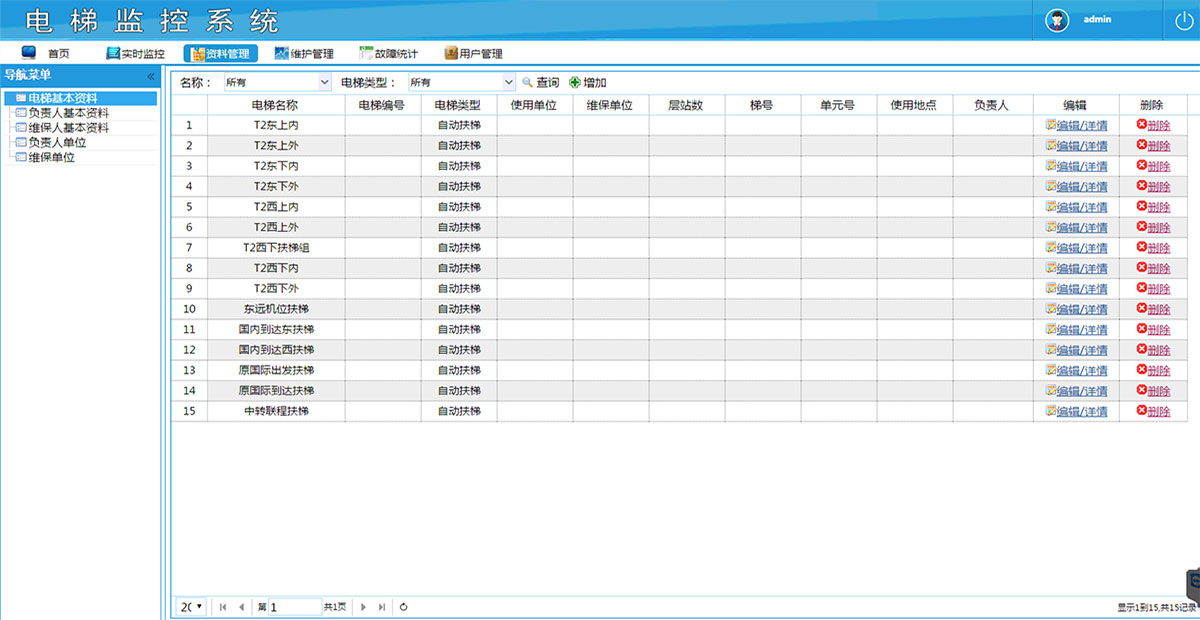 Elevator monitoring and management system 3